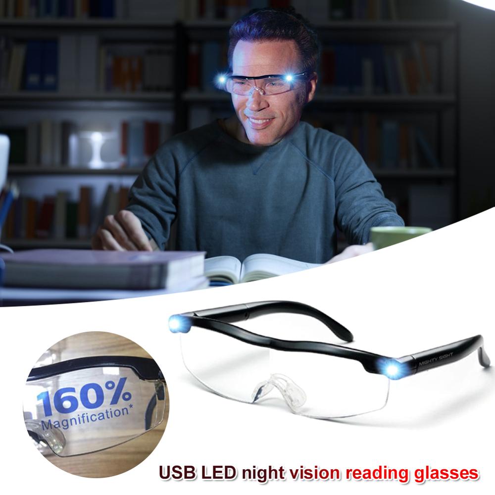 LED Magnifying Glasses